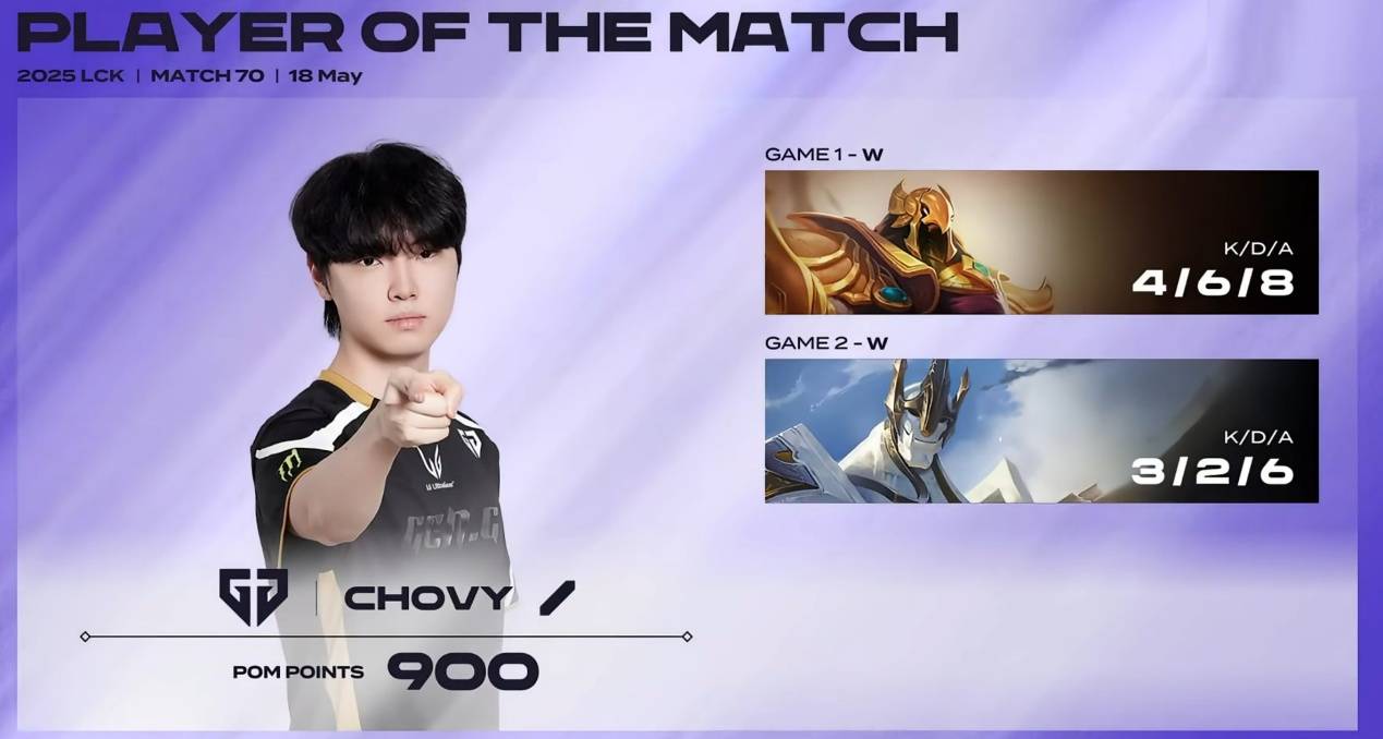 T1力克BLG，Tarzan开启传奇时刻顶尖较量成都决赛之夜，强势挺进下一轮